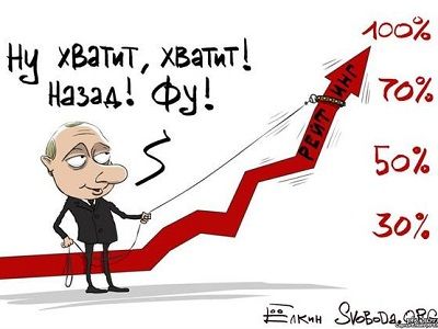 Рейтинг. Карикатура: С.Ёлкин, svoboda.org