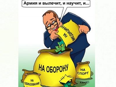 Расходы на ВПК (карикатура). Фото: rosred.ru