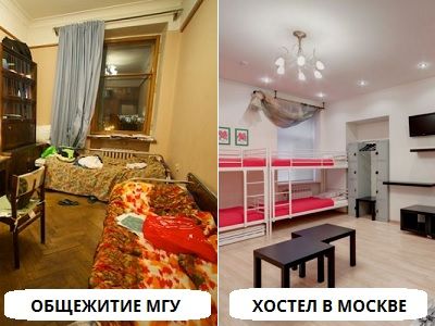 Общежитие и хостел. Коллаж: Каспаров.Ru
