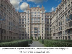 Средняя стоимость квартир в новостройках Центрального района Санкт-Петербурга - 178 тысяч рублей за квадратный метр.