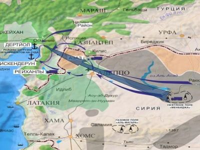 Один из нефтяных маршрутов в Турцию по версии МО РФ. Источник - www.kp.ru